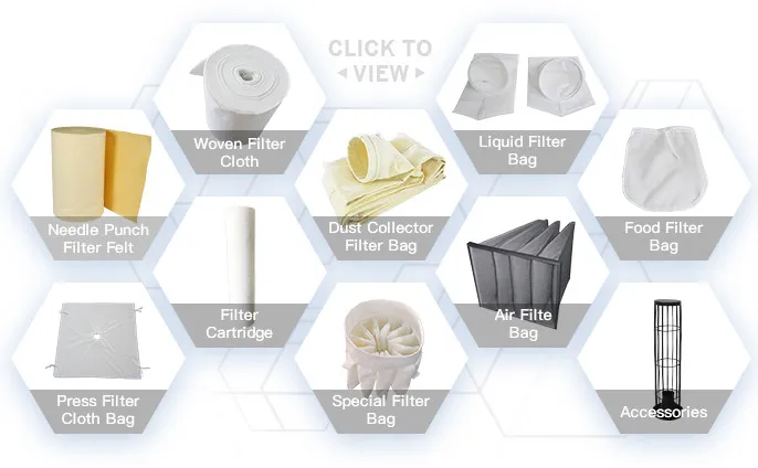 High Temperature P84 Polyamide Nomex PTFE Filter Bag for Dust Collector