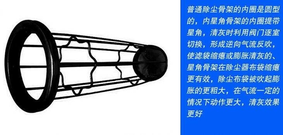 별 유형 먼지 수집가 감금소 매끄러운 표면은 손상에서 부대를 막습니다